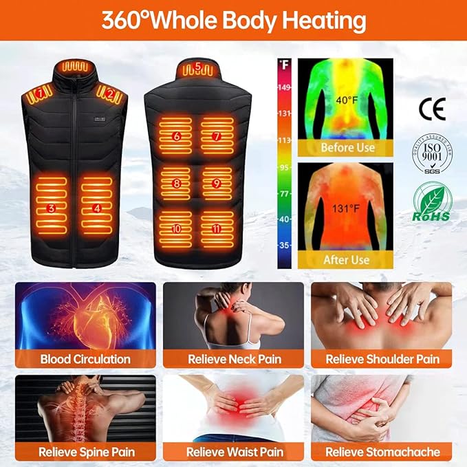 USB Heated Waterproof Performance Vest - Posh Pet Parent Must Have