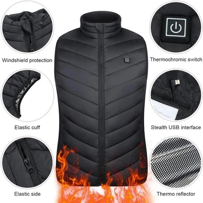 USB Heated Waterproof Performance Vest - Posh Pet Parent Must Have