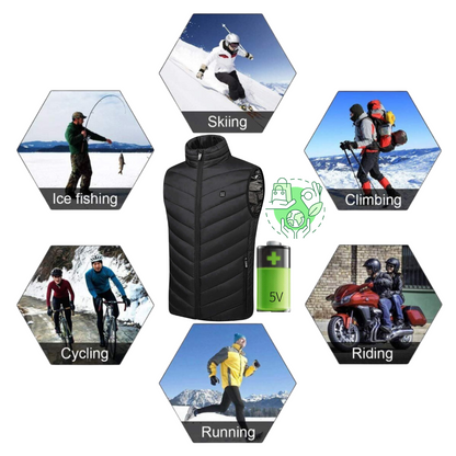 USB Heated Waterproof Performance Vest - Posh Pet Parent Must Have