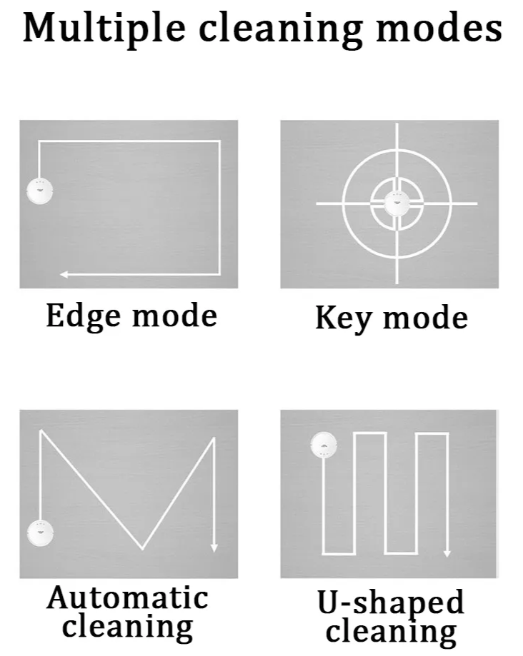 Smart AI 3-In-1 Wi-Fi Robotic Pet Vacuum Cleaner